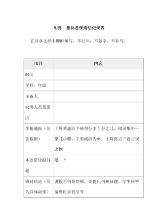 附件：集体备课活动记录表