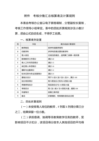 附表：考核分数汇总核算表及计算规则