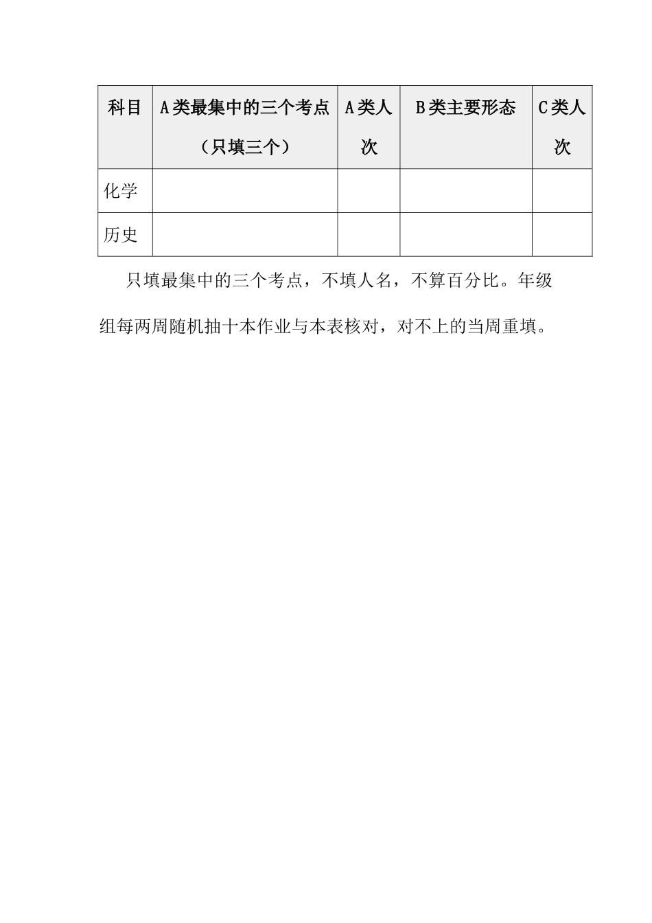 附表:班级错因日统计表(课代表用,五至十分钟填完)_第2页