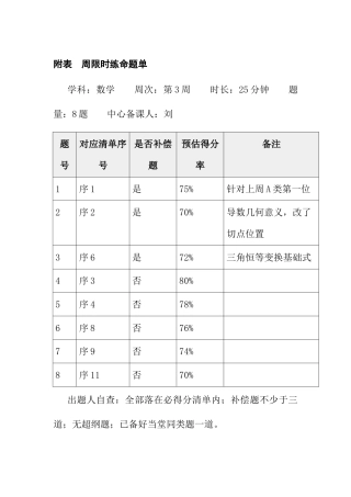 附表：周限时练命题单