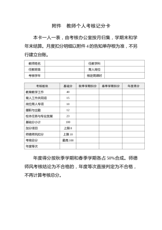 附表：教师个人考核记分卡