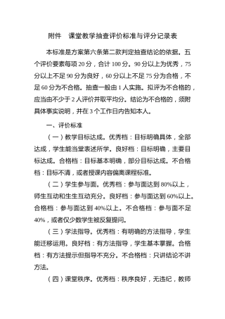 附表：课堂教学抽查评价标准与评分记录表