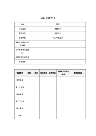 附件：目标生跟踪卡