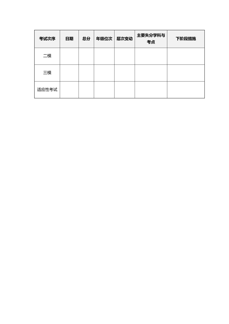 附件:目标生跟踪卡_第2页
