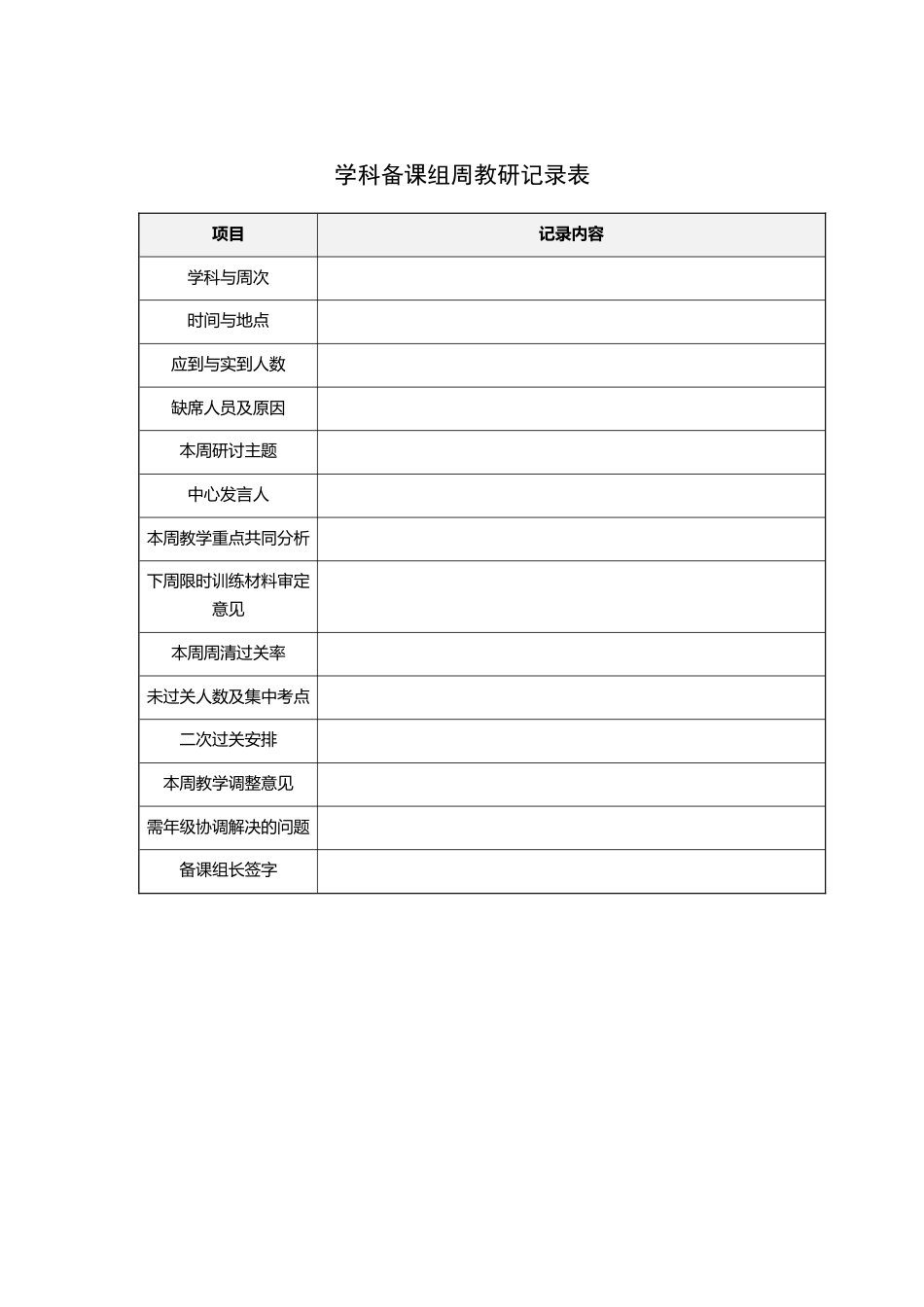 附件:学科备课组周教研记录表_第1页