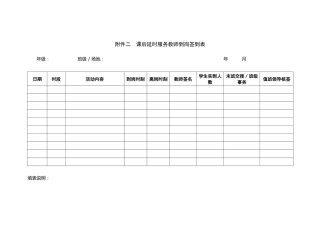 附件：课后延时服务教师到岗签到表