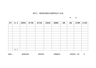 附件：课后延时服务月度课时统计汇总表