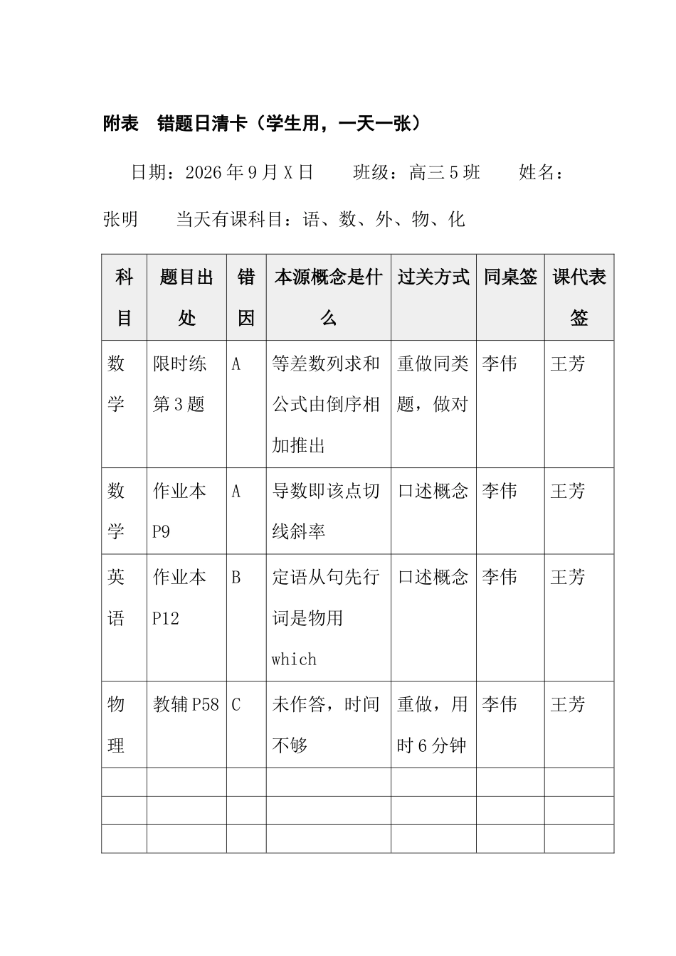 附表:错题日清卡(学生用,一天一张)_第1页