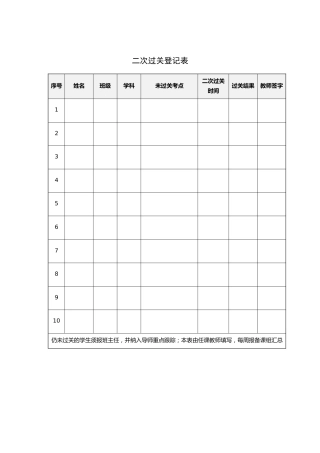 附件：二次过关登记表