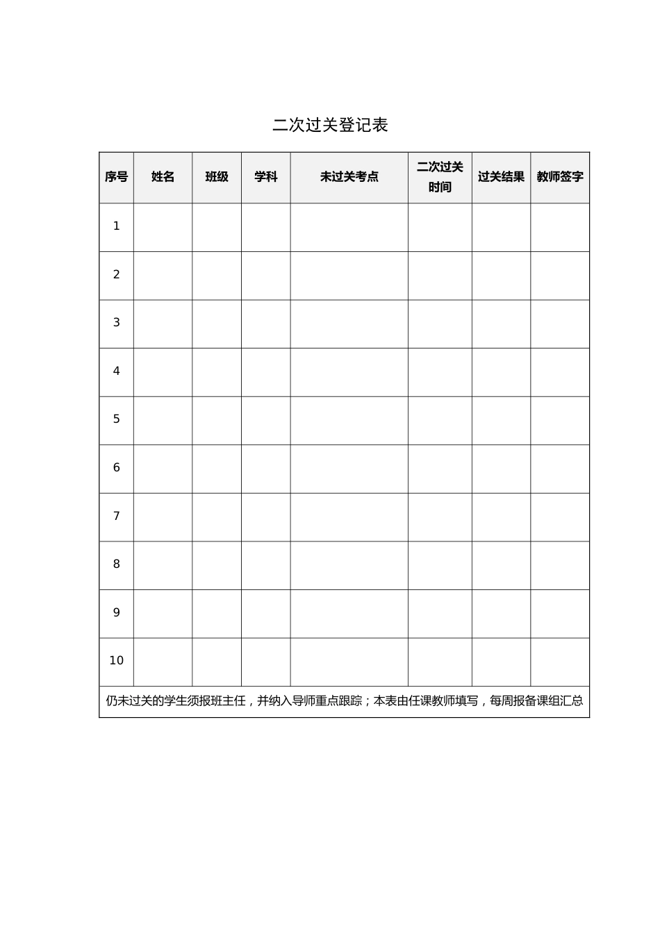 附件:二次过关登记表_第1页