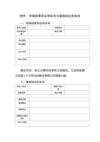 附表：考核结果异议申诉书与复核结论告知书