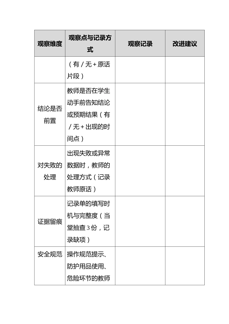 附件:课堂观察量表(教研用)_第2页