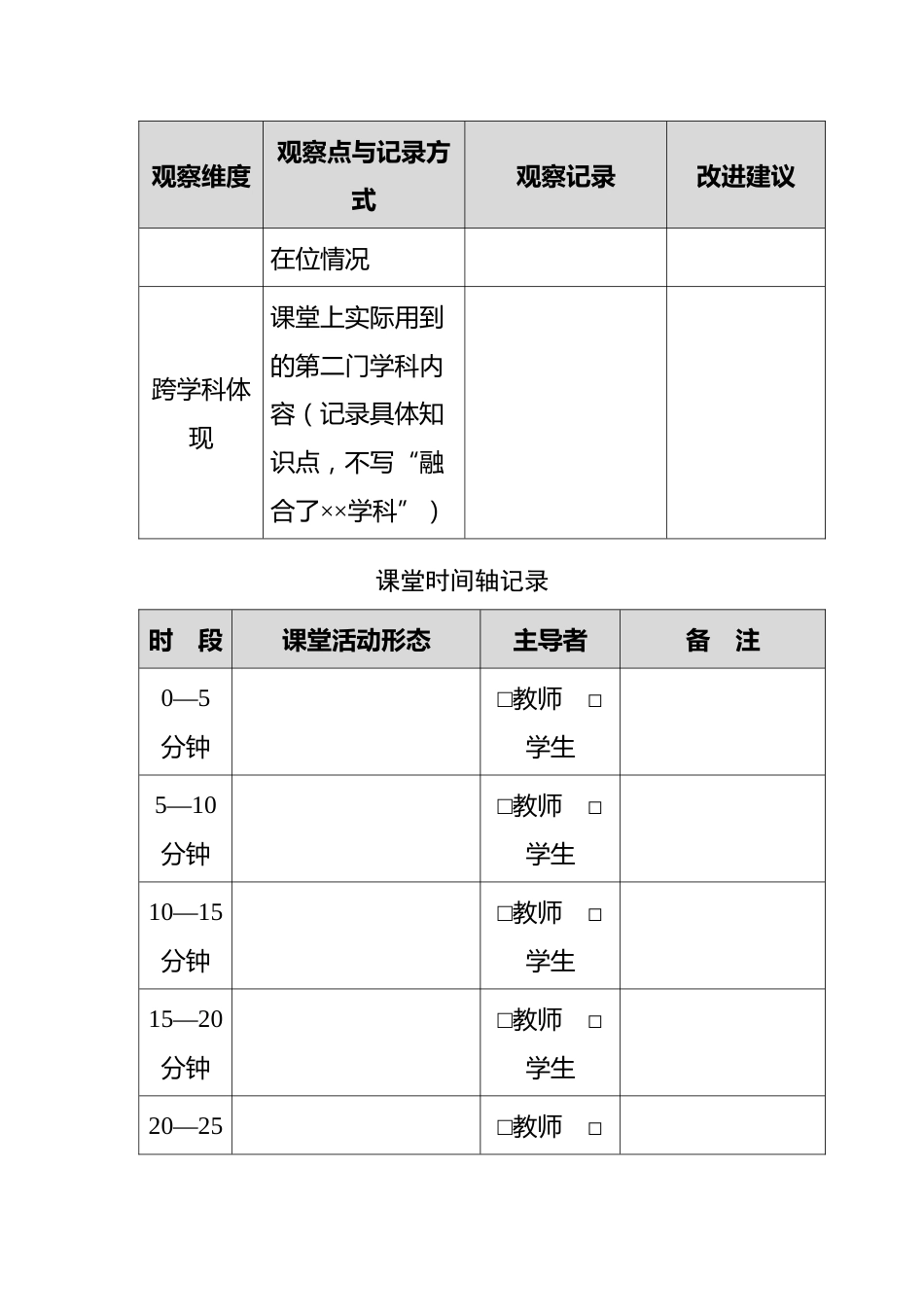 附件:课堂观察量表(教研用)_第3页