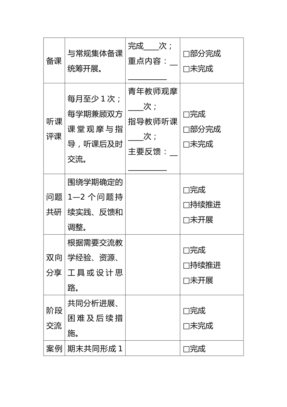 5 青蓝携手 薪火相传——2026—2027学年度青蓝工程阶段总结与考核评价表_第2页