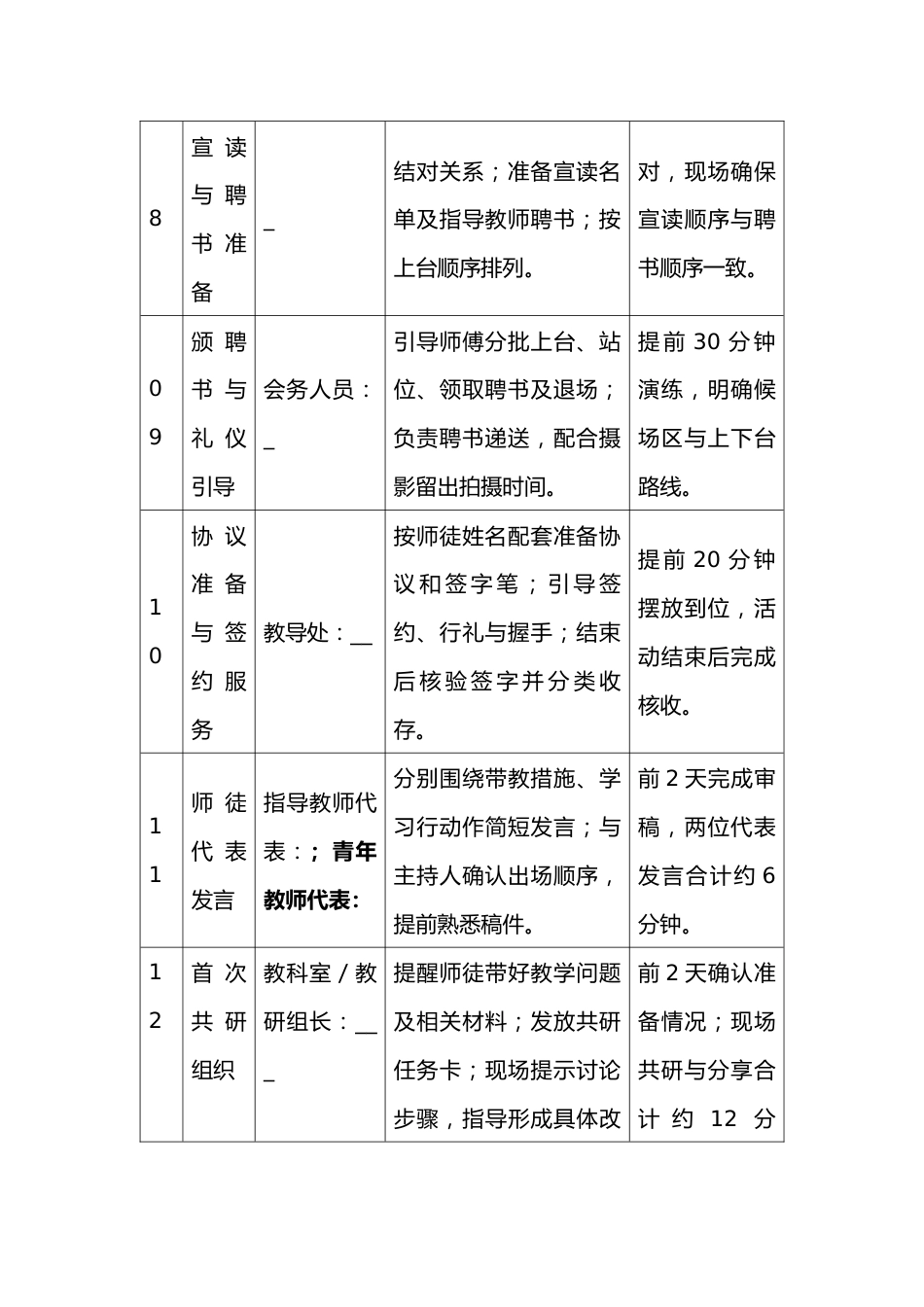 10 青蓝携手 薪火相传——2026年秋季青蓝工程师徒结对活动工作人员分工表_第3页
