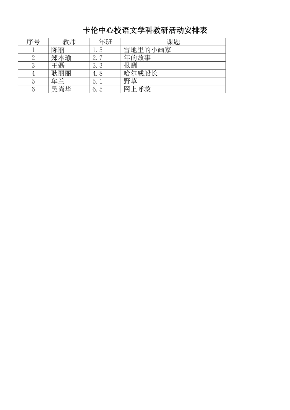 小学教研活动方案 (4)_第2页