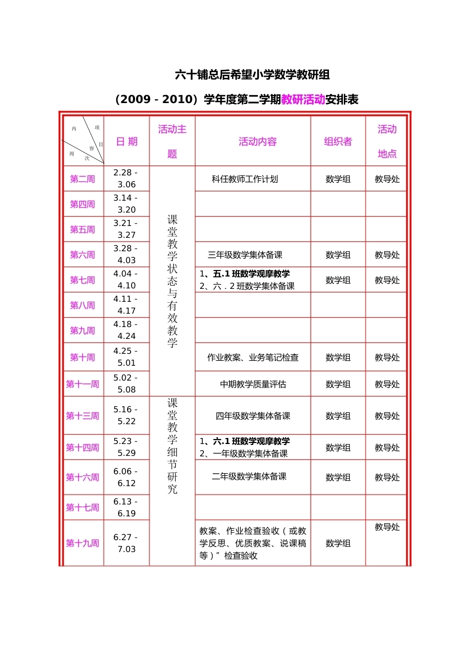 小学数学第二学期教研组工作计划2_第2页