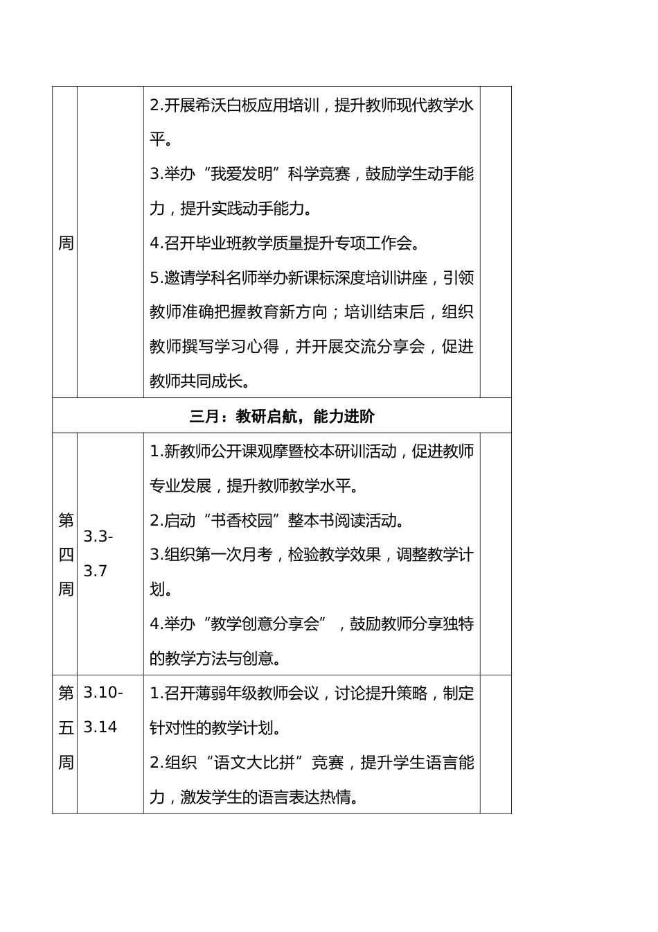 2024-2025学年第二学期教学教研工作安排表_第3页