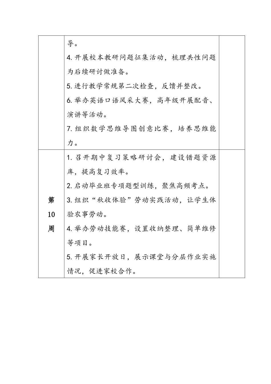 2025-2026秋季学年第一学期学校教学教研工作安排表:十月(丹枫映讲席 研思拓新境)_第3页
