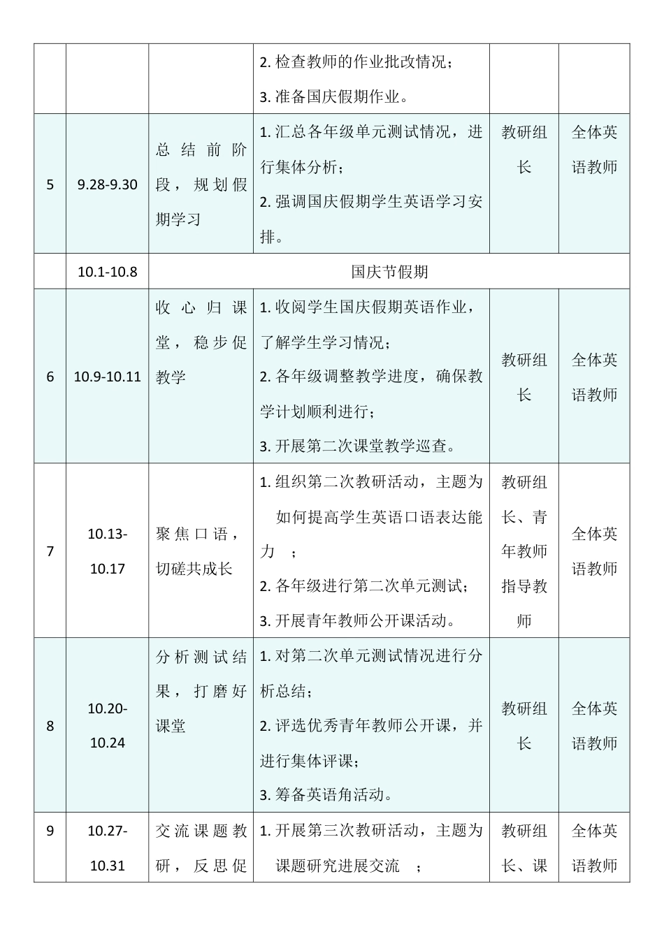 2025-2026学年第一学期英语教研组工作安排表:研思并进提素养,教启新程育英才_第2页