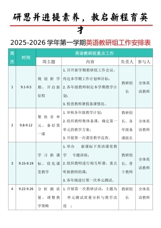 2025-2026学年第一学期英语教研组工作安排表：研思并进提素养，教启新程育英才