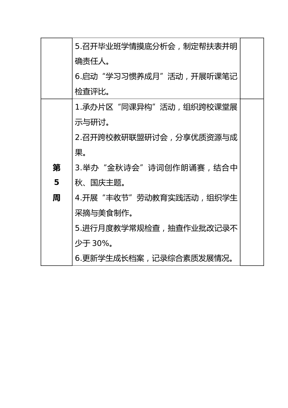 2025-2026秋季学年第一学期学校教学教研工作安排表:九月(金韵润书声 砥行奠华基)_第3页