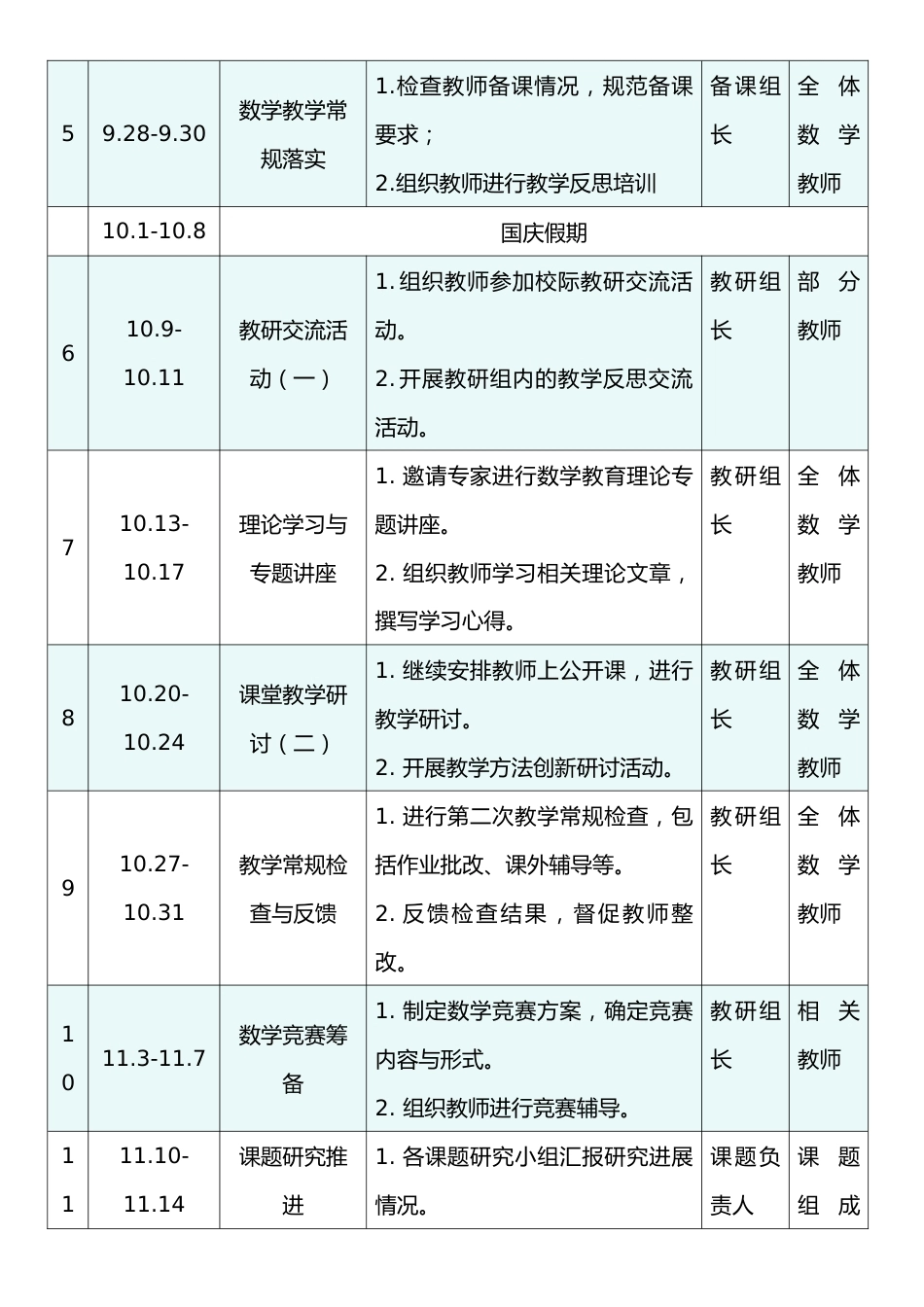 2025-2026学年第一学期数学教研组工作安排表:精研数学教学路,共筑师生成长桥_第2页