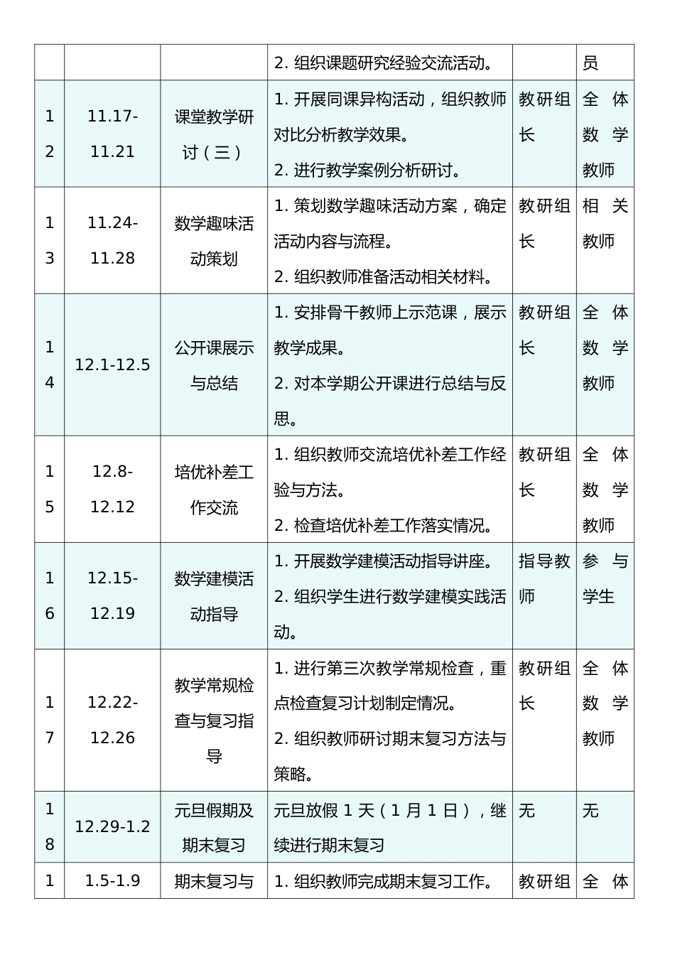 2025-2026学年第一学期数学教研组工作安排表:精研数学教学路,共筑师生成长桥_第3页