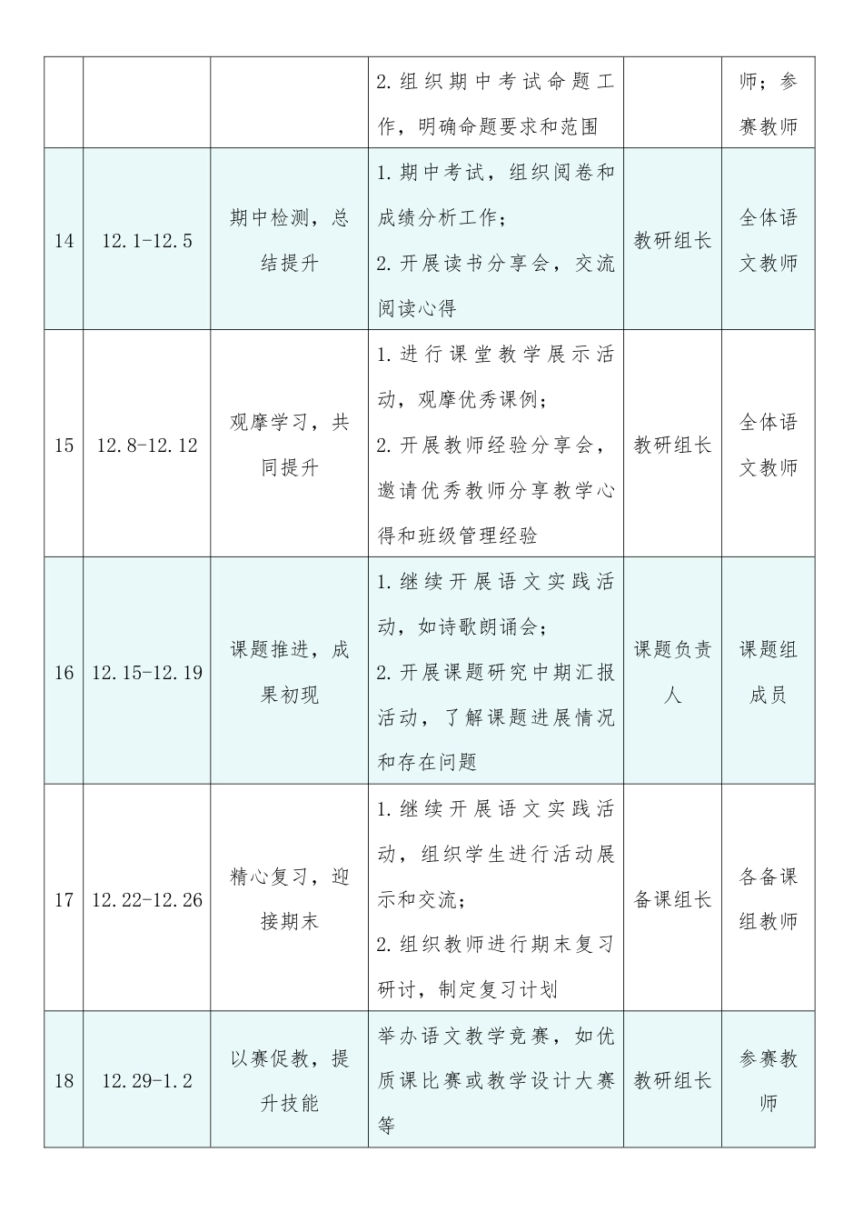 2025-2026学年第一学期语文教研组工作安排表:翰墨深耕育桃李,教研共育启新程_第3页