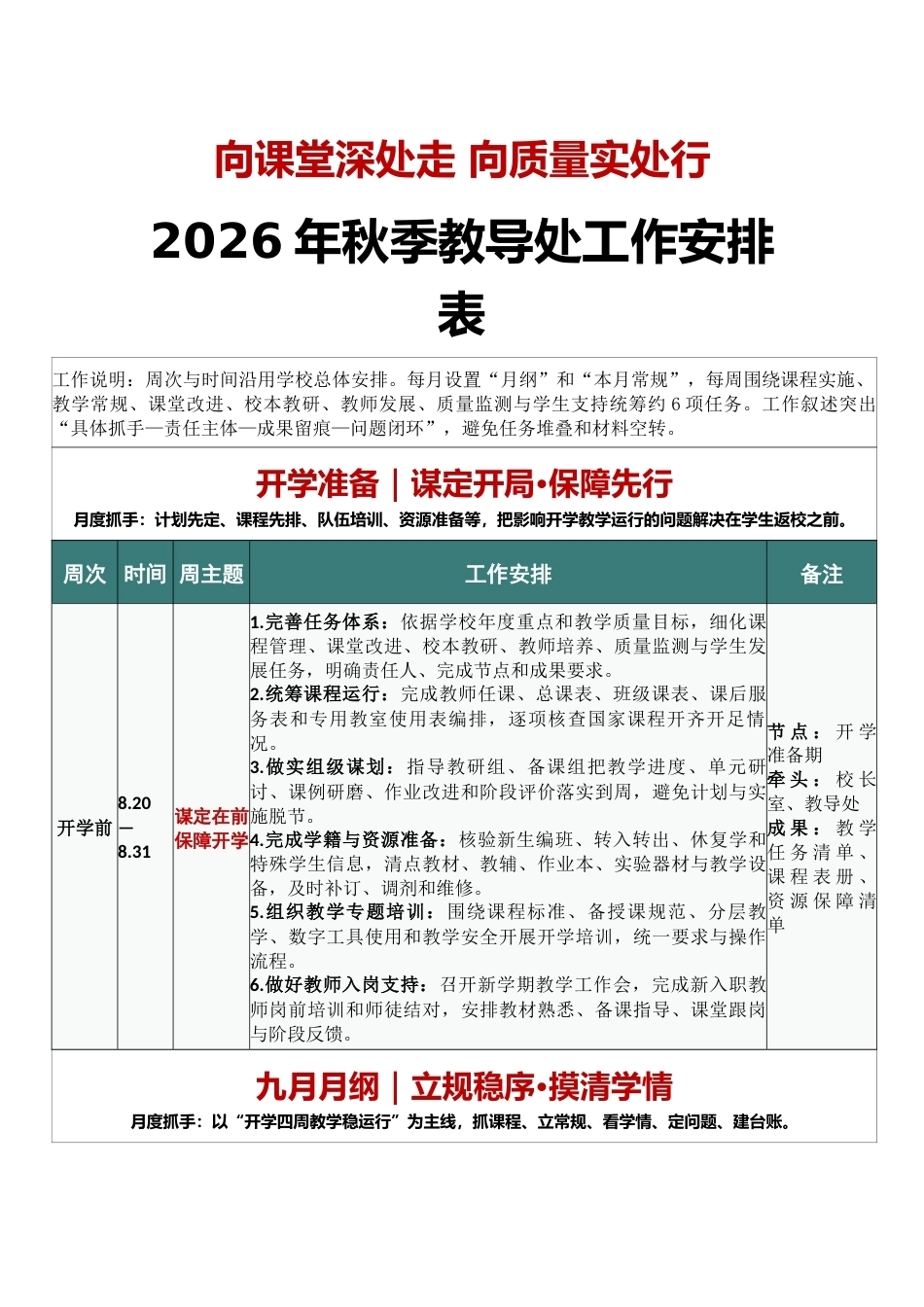 向课堂深处走_向质量实处行——2026年秋季学期学校教导处工作安排表(优化版)_第1页