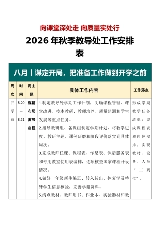 向课堂深处走 向质量实处行2026年秋季学期学校教导处工作安排表（第一版）