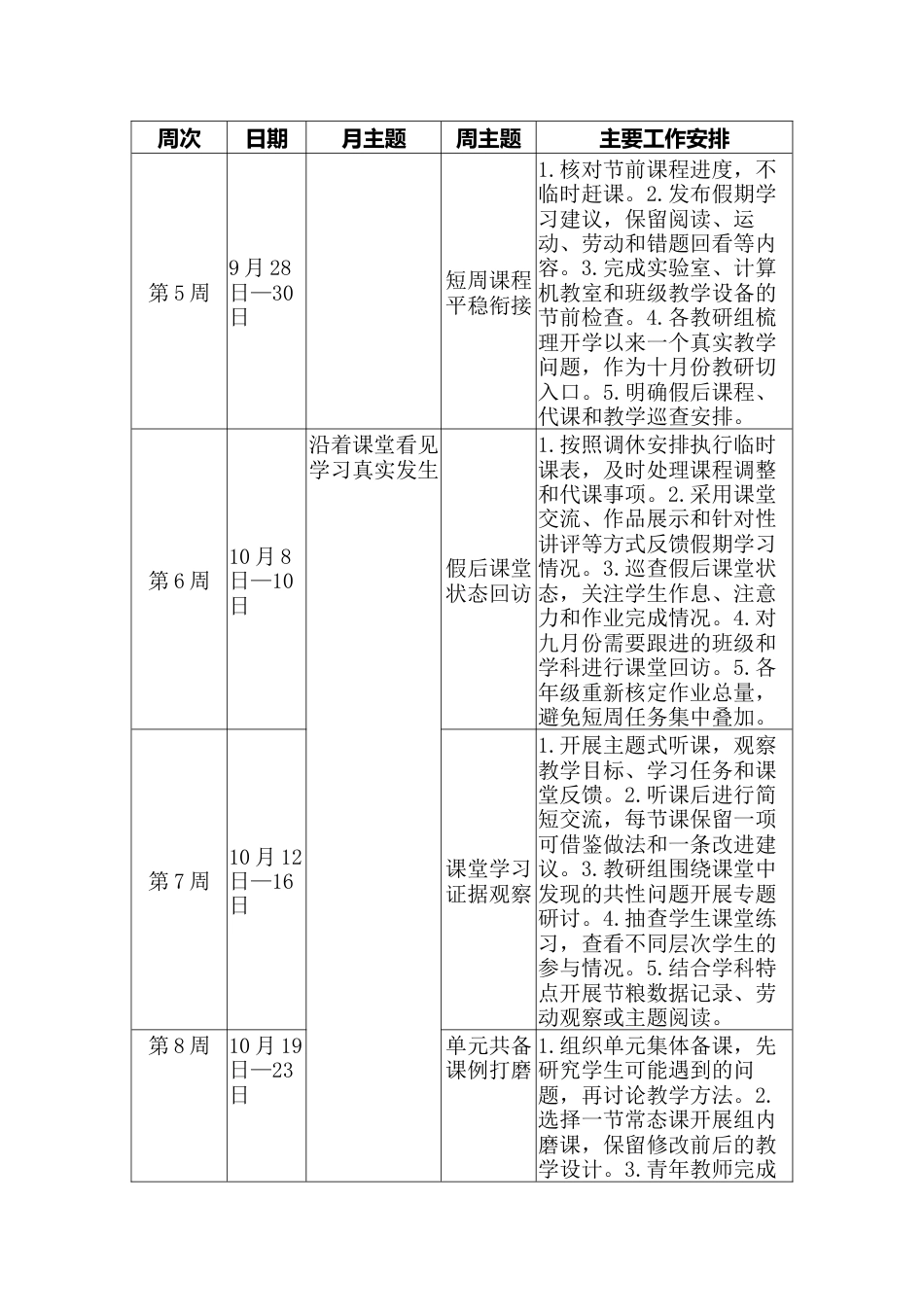 2026年秋季学期教导工作安排表_第3页
