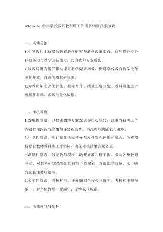 2025-2026 学年学校教师教科研工作考核细则及考核表