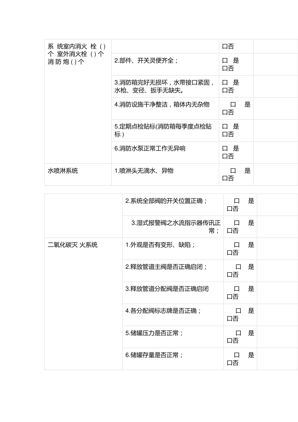 消防设施检查记录表_第2页