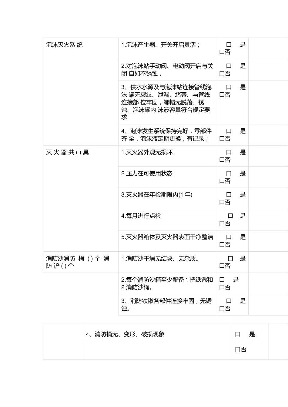 消防设施检查记录表_第3页