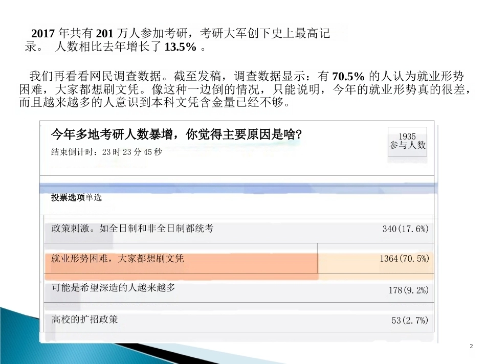 考研动员大会资料演示课件_第2页