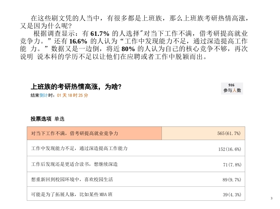 考研动员大会资料演示课件_第3页