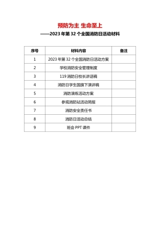 预防为主 生命至上——第32个全国消防日活动材料