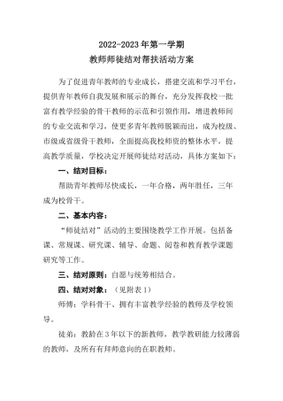 2022-2023年第一学期师徒结对帮扶方案(2)