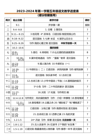 2023-2024年五年级第一学期教学进度表