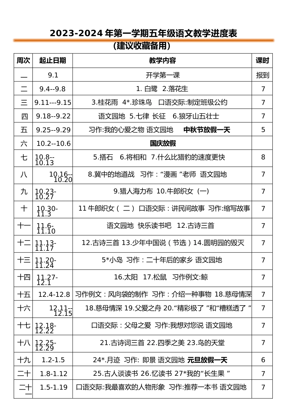 2023-2024年五年级第一学期教学进度表_第1页