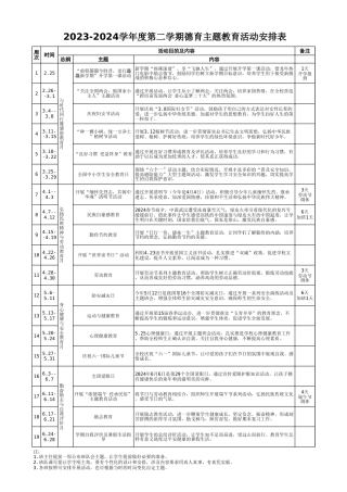 2023-2024下学期德育主题教育活动安排表