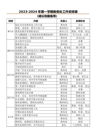 2023-2024年第二学期教务处工作安排表