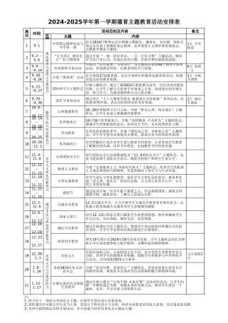 2024-2025年第一学期德育主题教育活动安排表