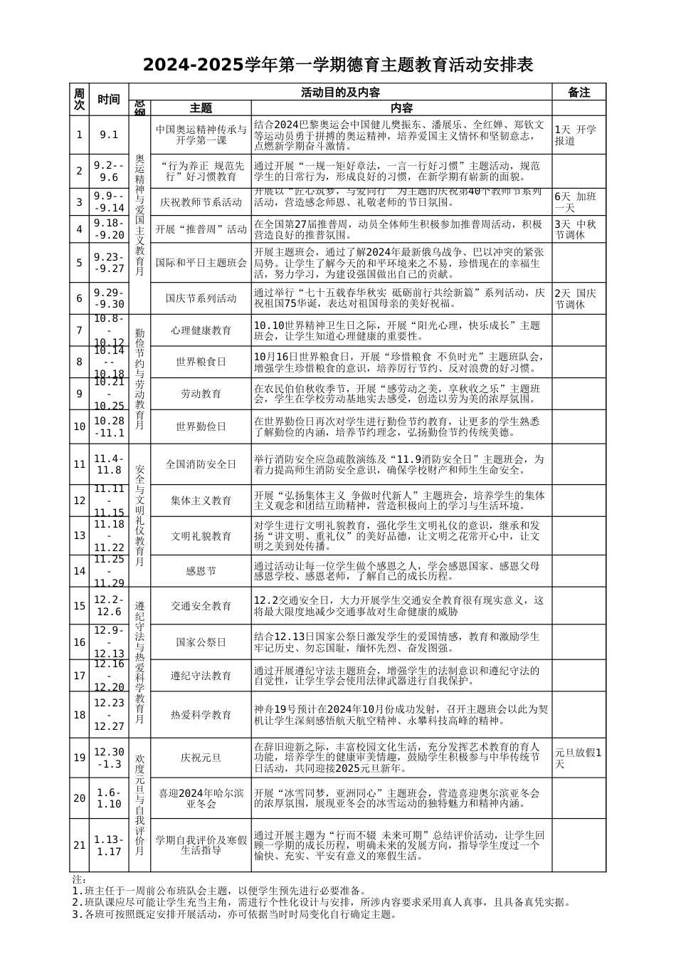 2024-2025年第一学期德育主题教育活动安排表_第1页