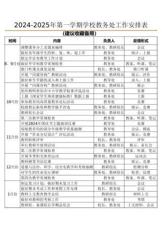 2024-2025年第一学期教务处工作安排表