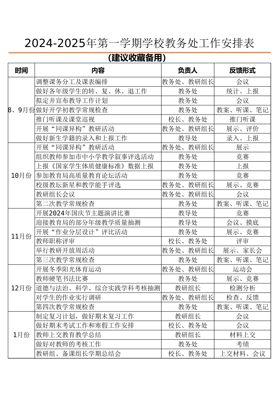 2024-2025年第一学期教务处工作安排表_第1页