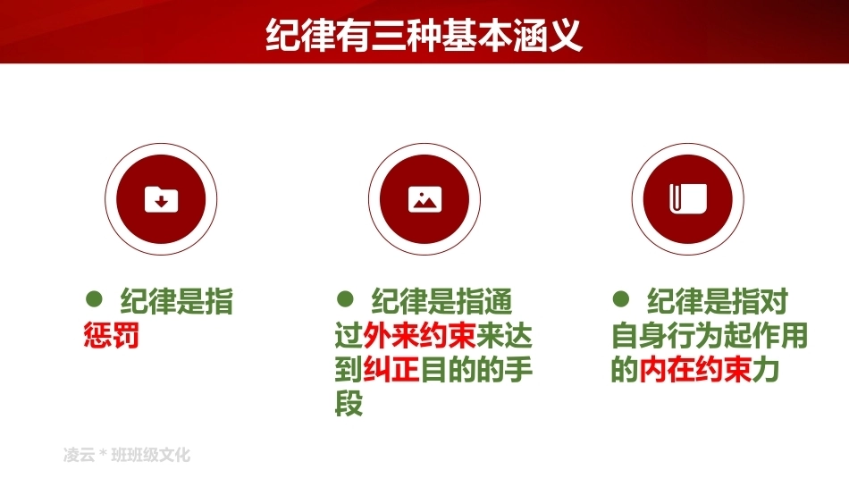 【高二】【班级文化】遵规守纪,形成共识,一起向未来主题班会——牵引,让风筝飞得更高_第7页