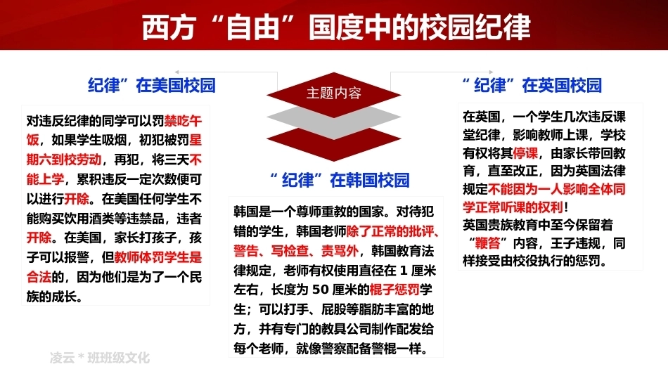 【高二】【班级文化】遵规守纪,形成共识,一起向未来主题班会——牵引,让风筝飞得更高_第8页