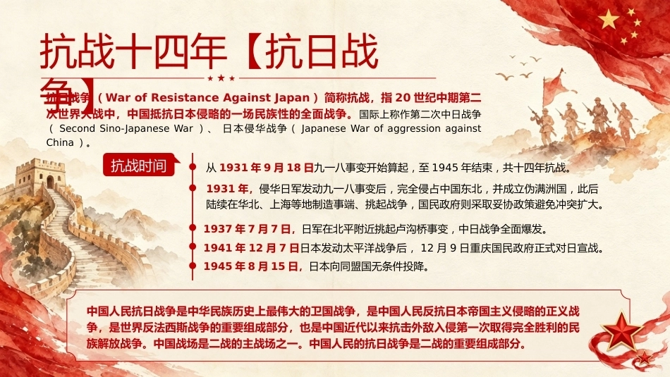 【通用】【爱国教育】纪念九一八主题班会——铭记历史,中国有我_第4页
